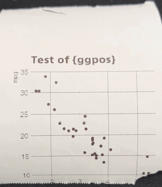 ggplot receipt