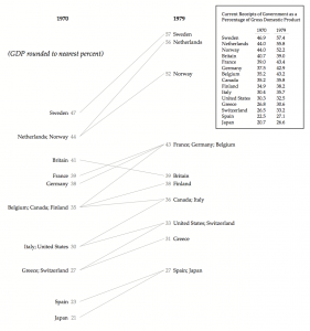 gdp-rounded-with-table