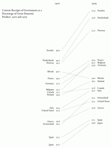 tufte-receipts