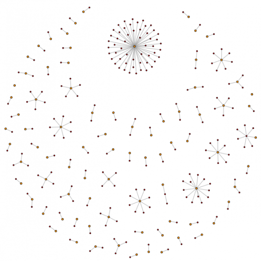 Rplot01