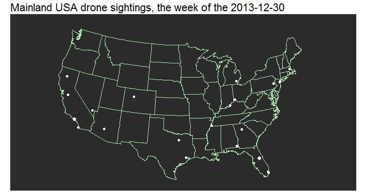 drones