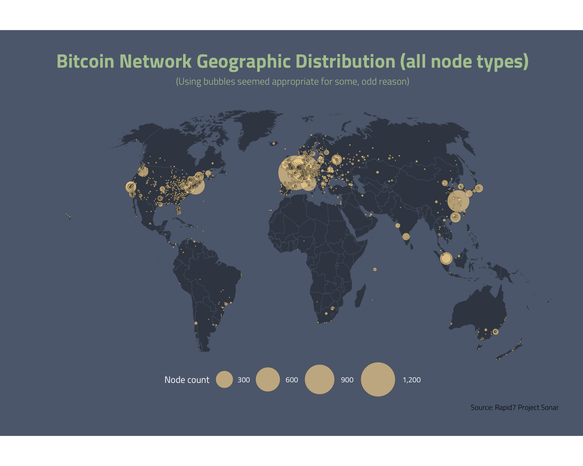 Bitcoin Nodes Map