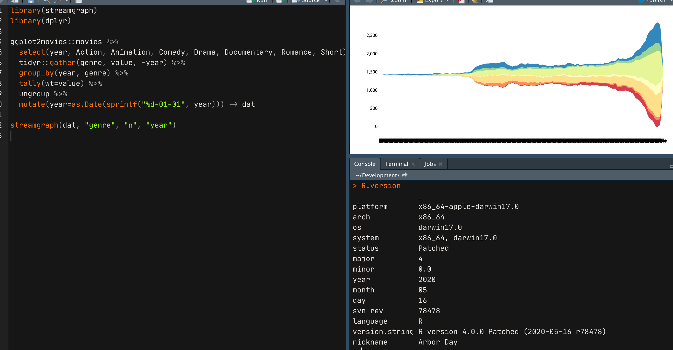 {streamgraph} working on R 4.0