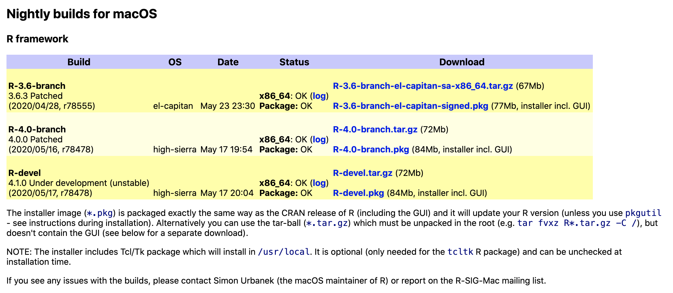 r for mac os download